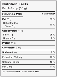 Raw Almonds